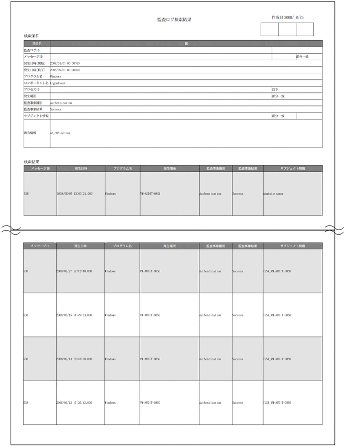 [図データ]