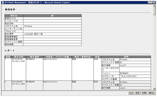 [図データ]