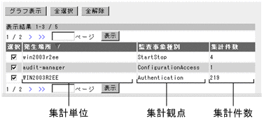 [図データ]