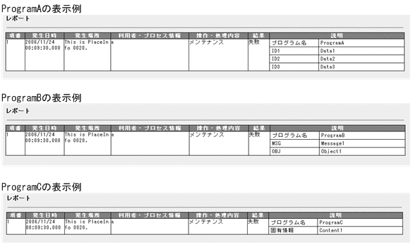 [図データ]