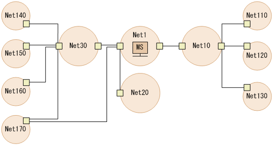 [図データ]