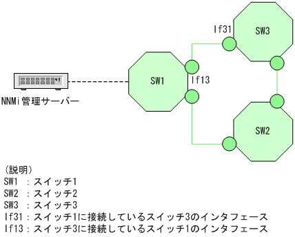 [図データ]