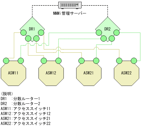 [図データ]