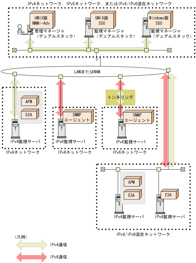 [図データ]