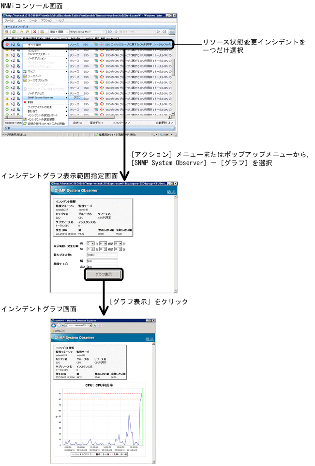 [図データ]