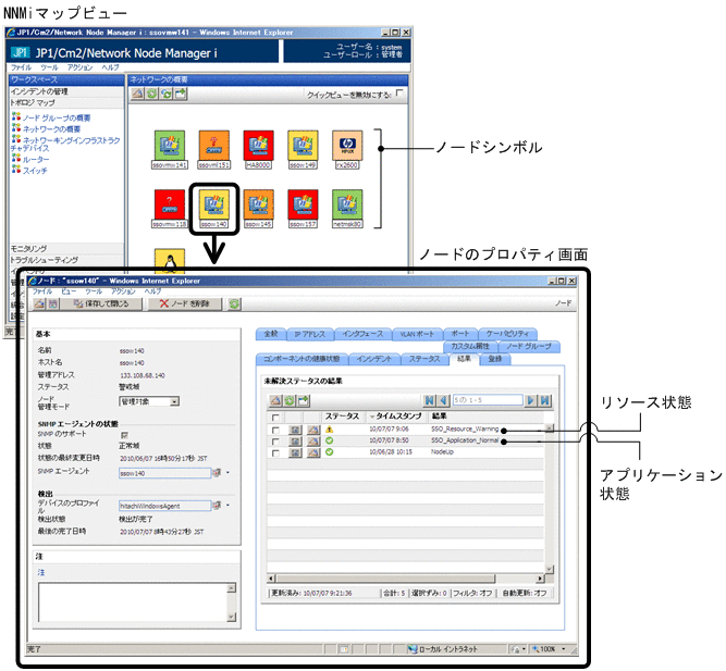 [図データ]