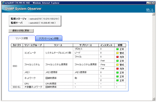 [図データ]