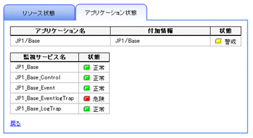 [図データ]