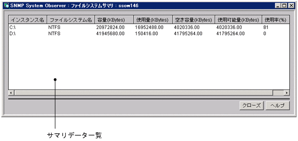 [図データ]