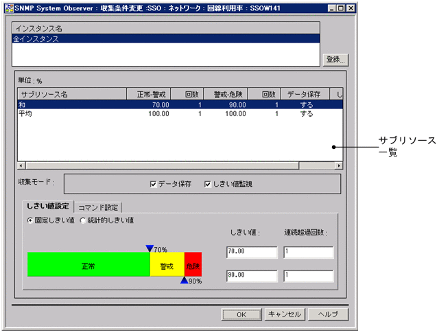 [図データ]