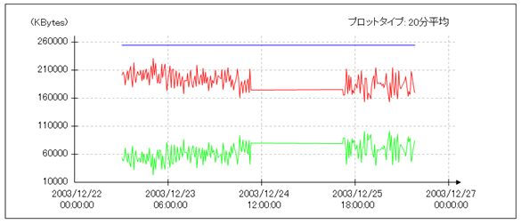 [図データ]