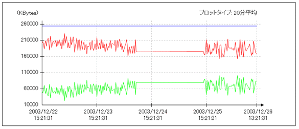 [図データ]