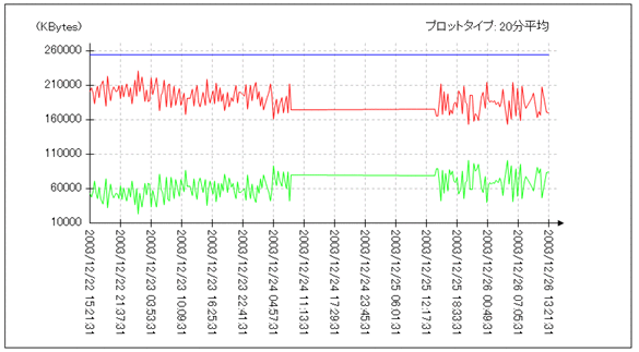 [図データ]