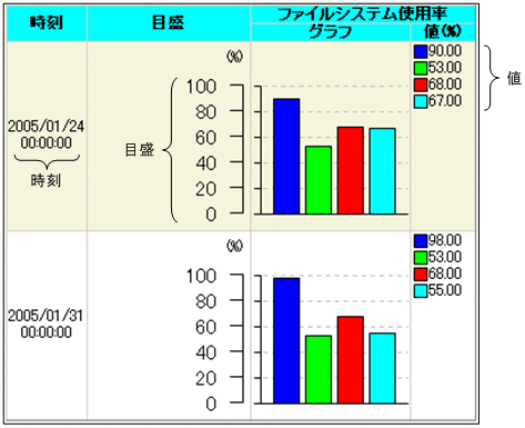 [図データ]