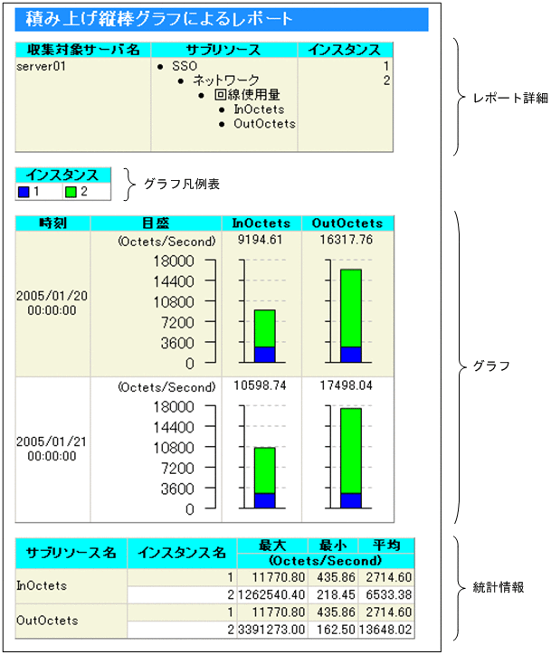 [図データ]