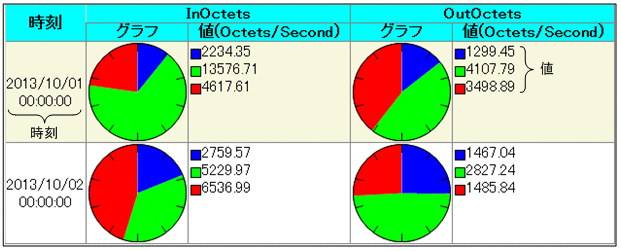 [図データ]