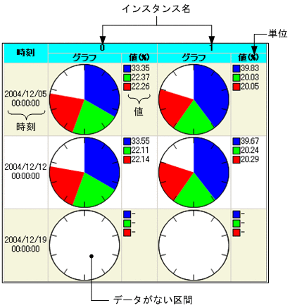 [図データ]