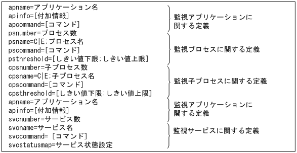 [図データ]