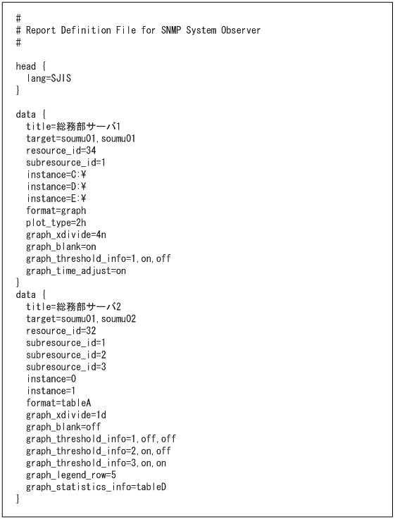 [図データ]