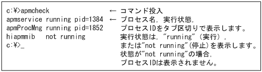 apmcheck JP1 Cm2 SNMP System Observer