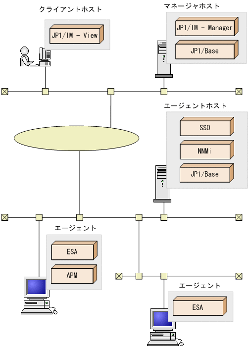 [図データ]