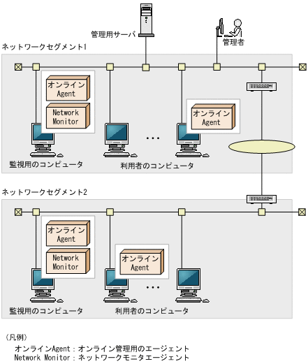 [図データ]