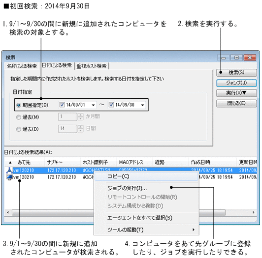 [図データ]