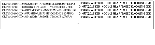 [図データ]