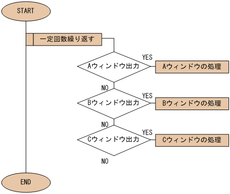 [図データ]