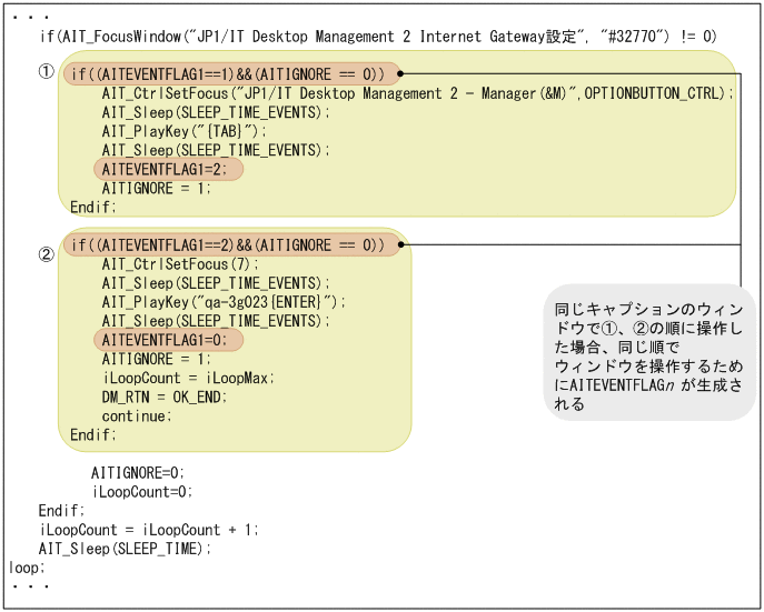 [図データ]