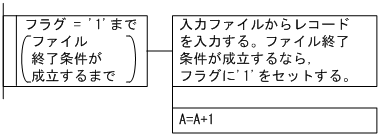 [図データ]