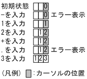 [図データ]