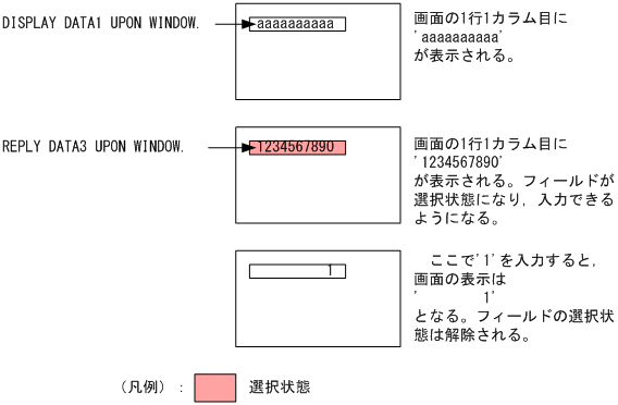 [図データ]