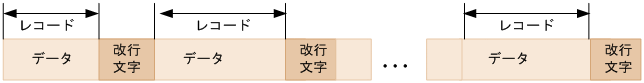 [図データ]