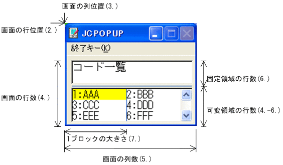 [図データ]