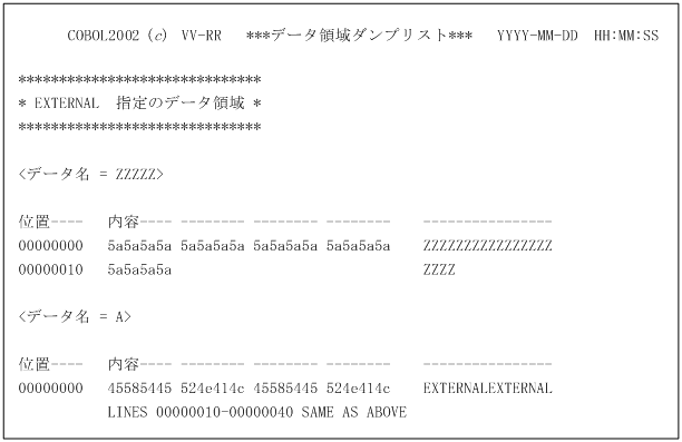 [図データ]