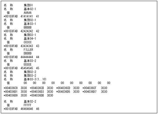 [図データ]