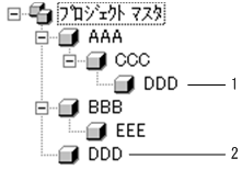 [図データ]