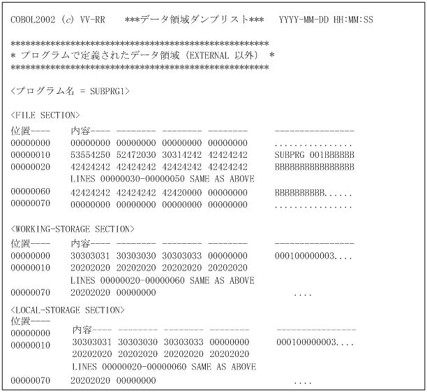 [図データ]