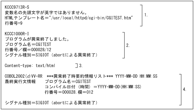 [図データ]