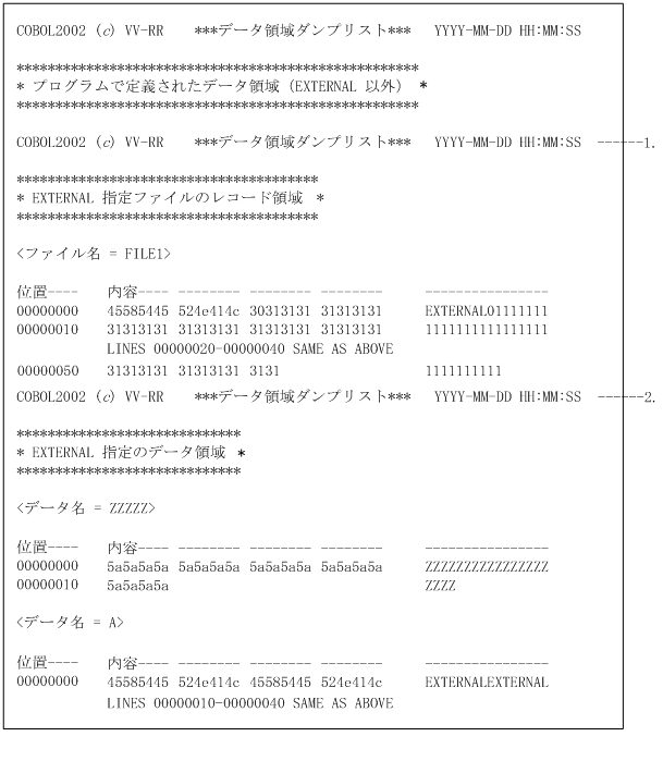 [図データ]