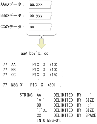 [図データ]