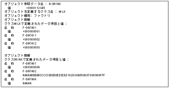 [図データ]