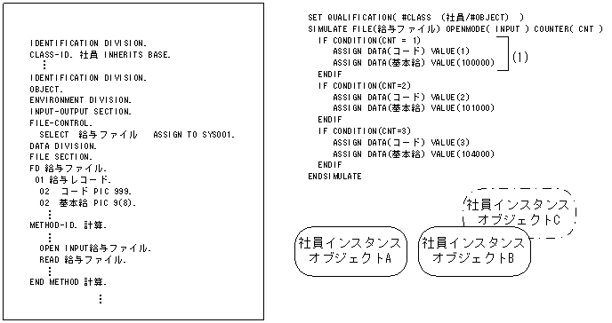 [図データ]