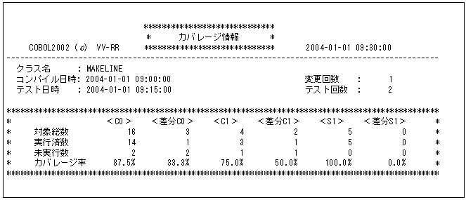 [図データ]