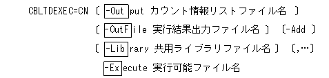 [図データ]