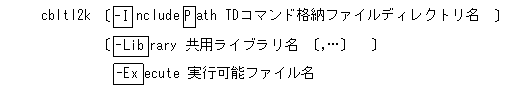 [図データ]