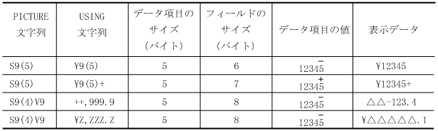 [図データ]