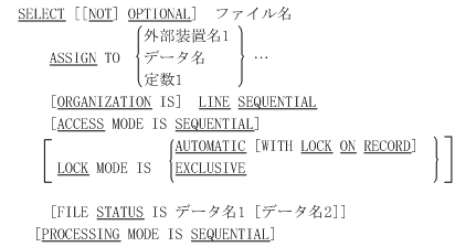 [図データ]