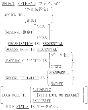 [図データ]